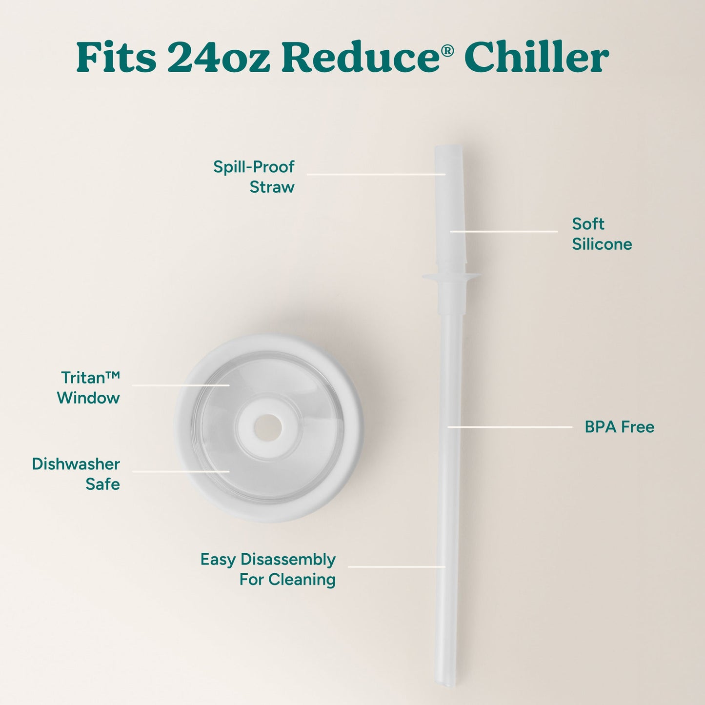 chiller-medium-lid-and-straw-set-s4 ChillerLid_24oz_Replacement-3_Clear.jpg