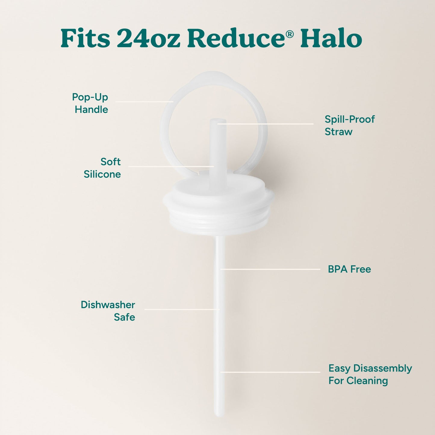 halo-medium-lid-and-straw-set-q9 HaloLid_24oz_Replacement-3_5a491c1e-16a1-4137-99f0-c960a4a77ab9_White.jpg
