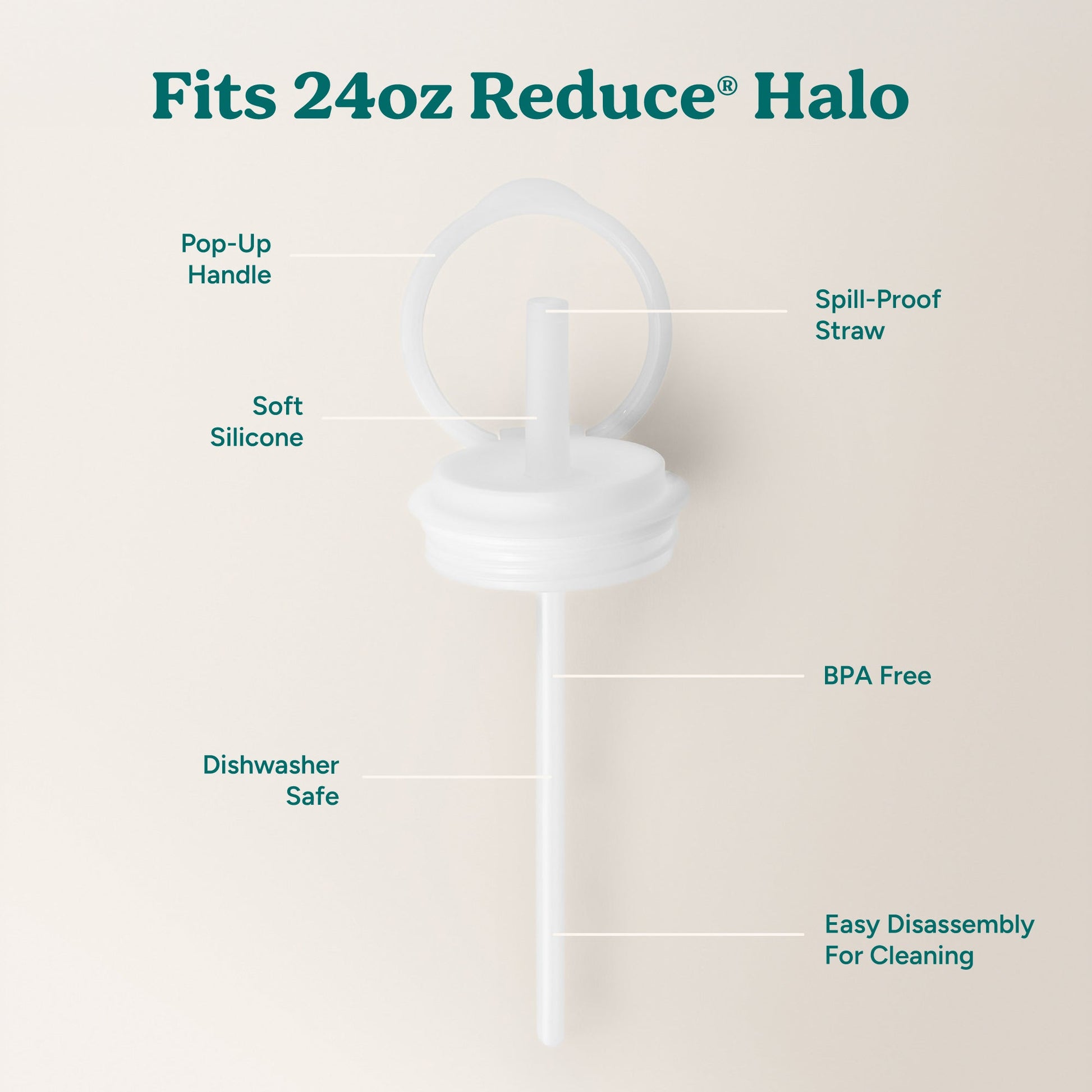 halo-medium-lid-and-straw-set-q9 HaloLid_24oz_Replacement-3_5a491c1e-16a1-4137-99f0-c960a4a77ab9_White.jpg