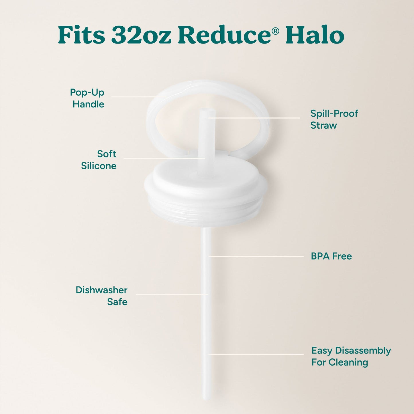 halo-large-lid-and-straw-set-c3 HaloLid_32oz_Replacement-3_White.jpg
