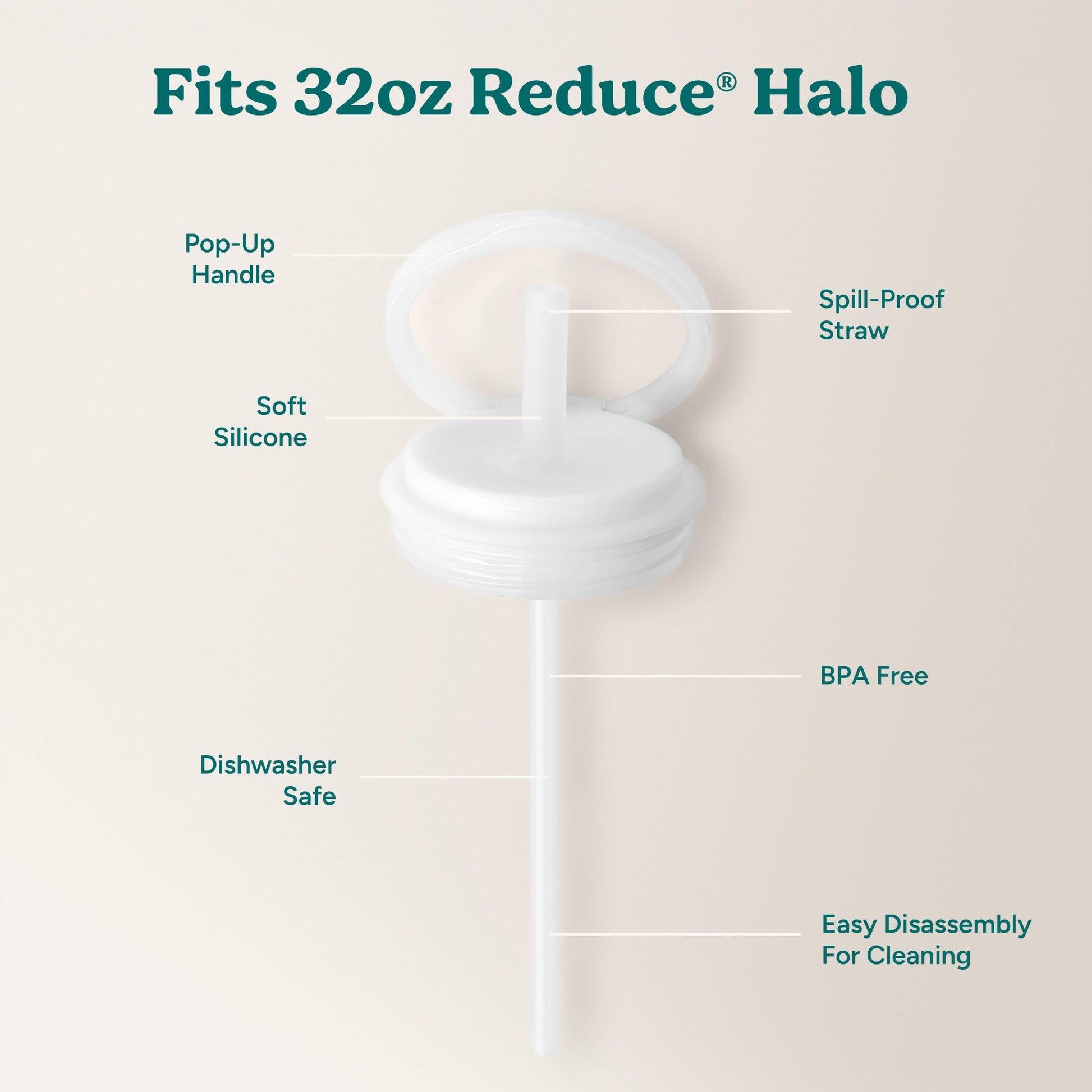halo-large-lid-and-straw-set-s4 HaloLid_32oz_Replacement-3_White.jpg